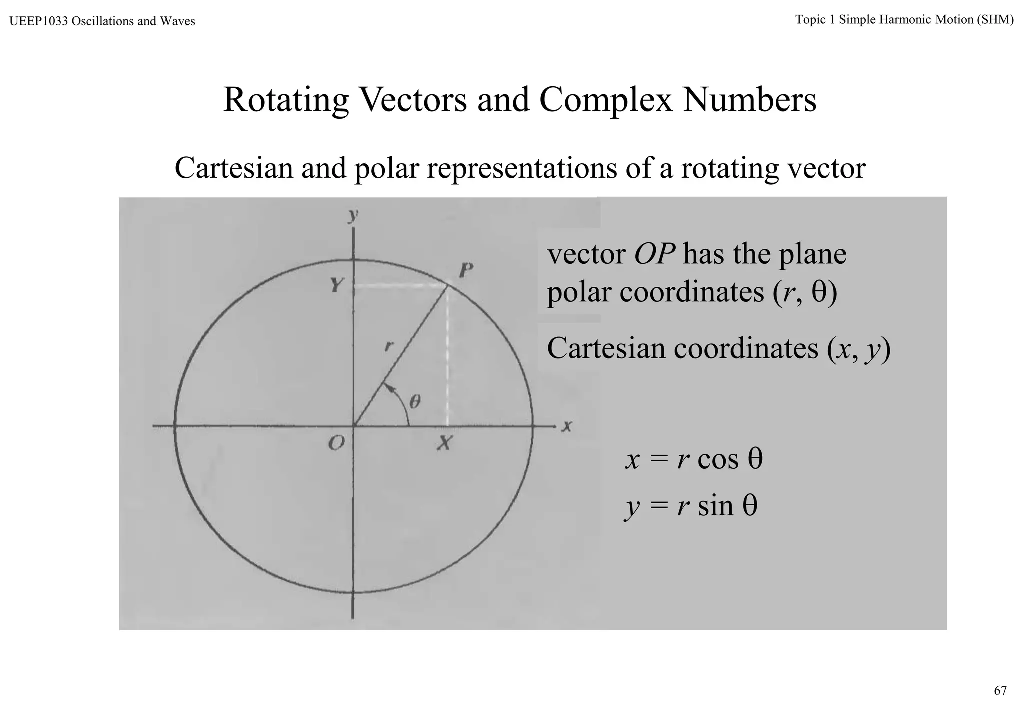 67
Topic 1 Simple Harmonic Motion (SHM)UEEP1033 Oscillations and Waves
Cartesian and polar representations of a rotating vector
vector OP has the plane
polar coordinates (r, )
Cartesian coordinates (x, y)
x = r cos 
y = r sin 
Rotating Vectors and Complex Numbers
 