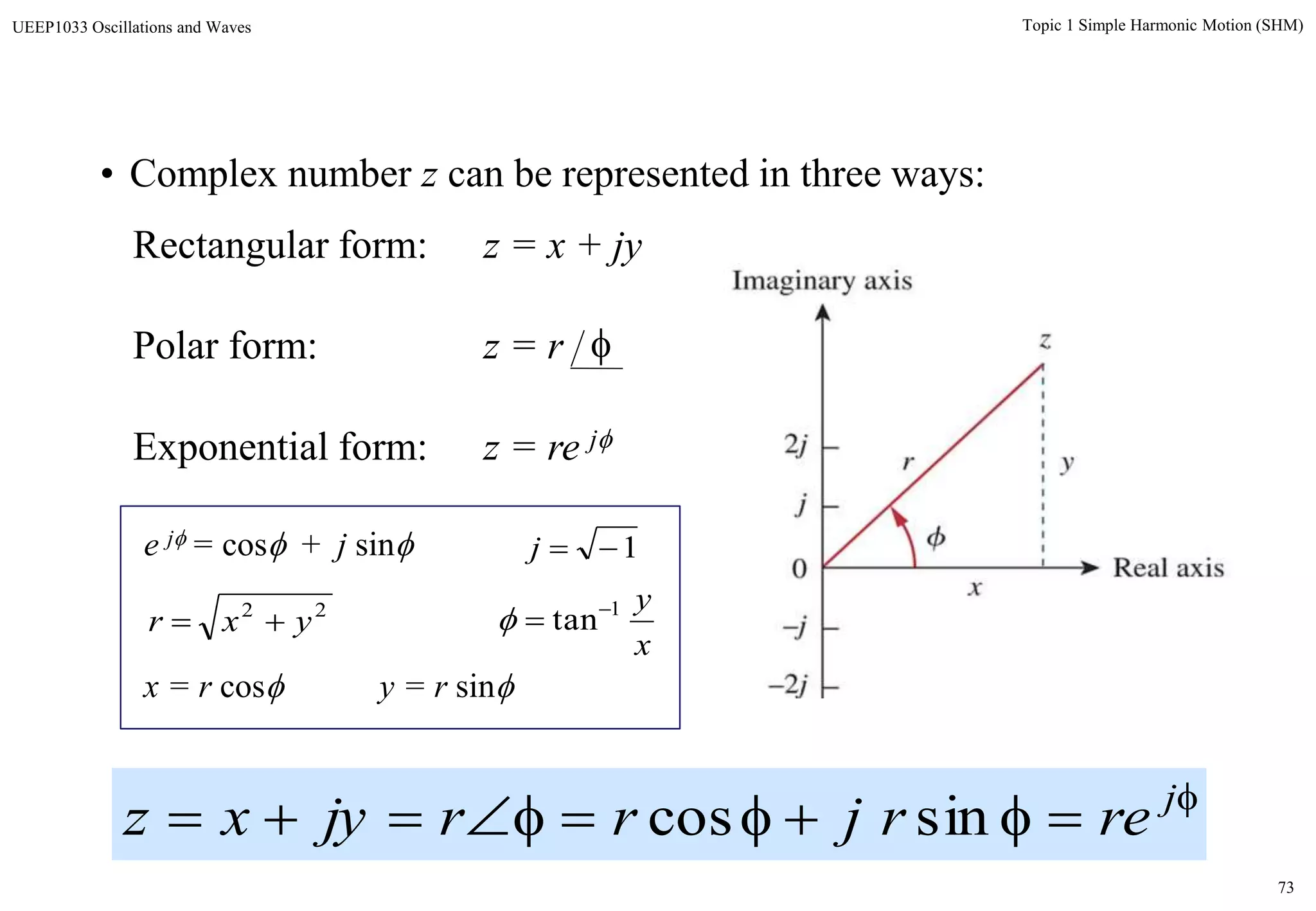 73
Topic 1 Simple Harmonic Motion (SHM)UEEP1033 Oscillations and Waves
• Complex number z can be represented in three ways:
z = x + jyRectangular form:
z = re jExponential form:
e j = cos + j sin
22
yxr 
x
y1
tan

x = r cos y = r sin
1j
z = rPolar form: 

 j
rerjrrjyxz sincos
 