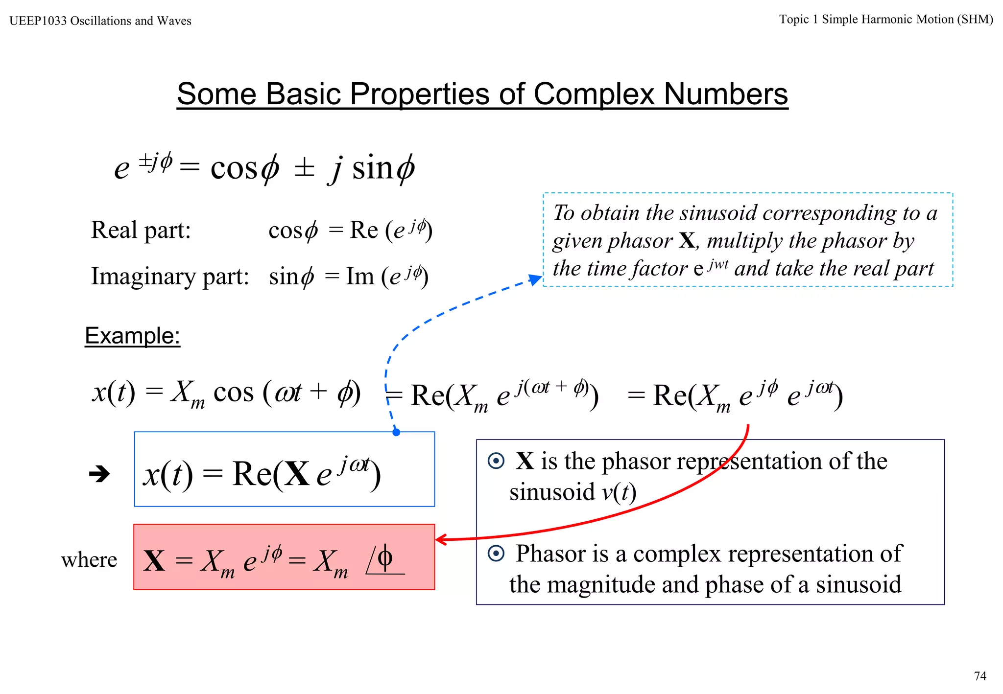 74
Topic 1 Simple Harmonic Motion (SHM)UEEP1033 Oscillations and Waves
Some Basic Properties of Complex Numbers
e ±j = cos ± j sin
Real part: cos = Re (e j)
Imaginary part: sin = Im (e j)
x(t) = Xm cos (t + )
Example:
x(t) = Re(X e jt
)
where
 X is the phasor representation of the
sinusoid v(t)
 Phasor is a complex representation of
the magnitude and phase of a sinusoid
To obtain the sinusoid corresponding to a
given phasor X, multiply the phasor by
the time factor e jwt and take the real part
X = Xm e j
= Xm

= Re(Xm e j(t + )
) = Re(Xm e j
e jt
)
 