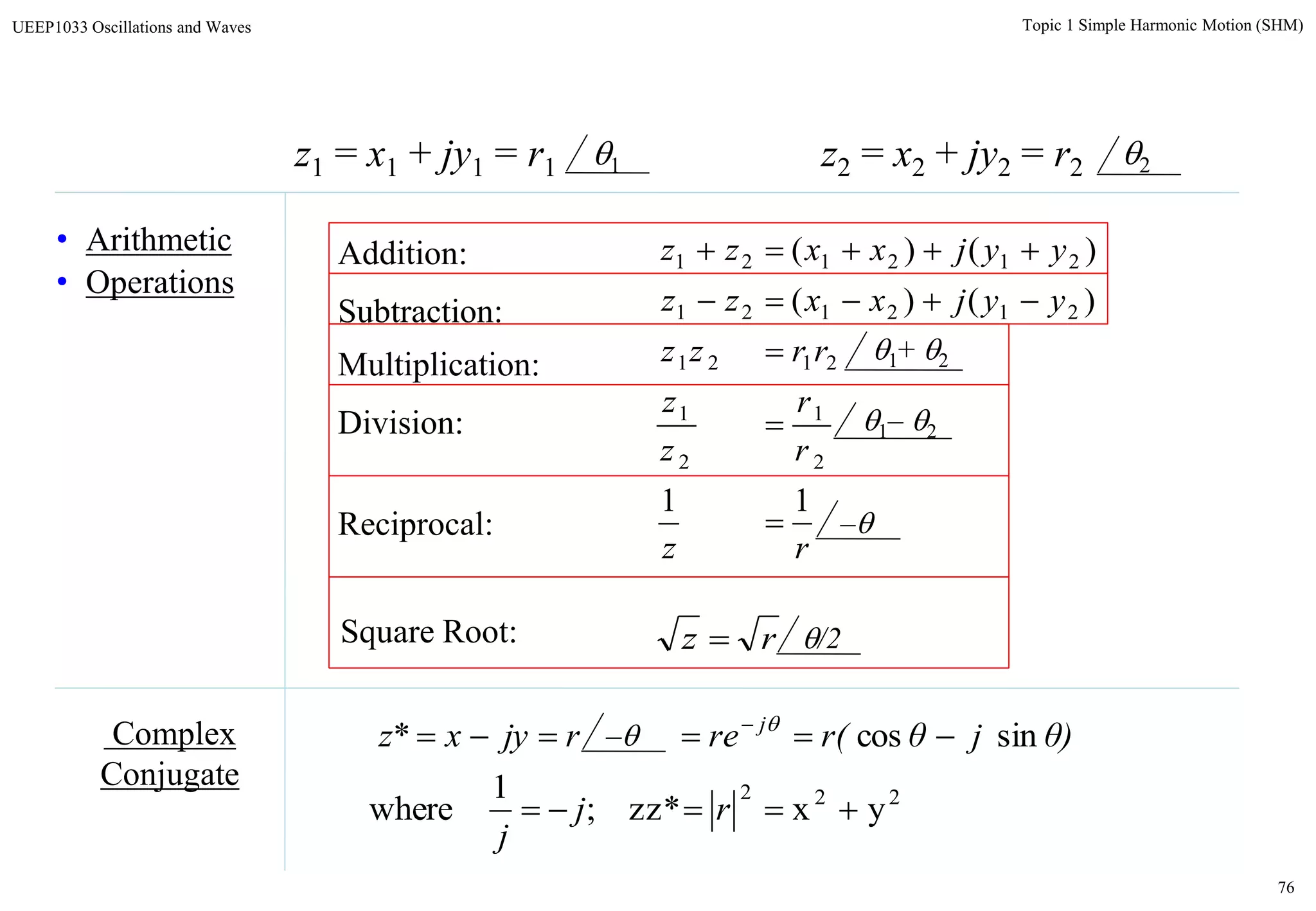 76
Topic 1 Simple Harmonic Motion (SHM)UEEP1033 Oscillations and Waves
• Arithmetic
• Operations
Complex
Conjugate
222
yxzz*;
1
where
sincos*

 
rj
j
θ)jθr(rerjyxz j
z1 = x1 + jy1 = r1 1 z2 = x2 + jy2 = r2 2
rz 
rz
r
r
z
z
rrzz
yyjxxzz
yyjxxzz
11
)()(
)()(
2
1
2
1
2121
212121
212121




Addition:
Division:
Reciprocal:
Multiplication:
Subtraction:
Square Root:
–
1– 2
1+ 2
/2
–
 