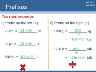 Grade 11 - physics Topic 1 SI Units.pptx