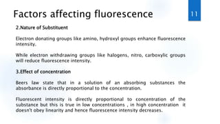 Factors affecting fluorescence
2.Nature of Substituent
Electron donating groups like amino, hydroxyl groups enhance fluorescence
intensity.
While electron withdrawing groups like halogens, nitro, carboxylic groups
will reduce fluorescence intensity.
3.Effect of concentration
Beers law state that in a solution of an absorbing substances the
absorbance is directly proportional to the concentration.
Fluorescent intensity is directly proportional to concentration of the
substance but this is true in low concentrations , in high concentration it
doesn't obey linearity and hence fluorescence intensity decreases.
11
 