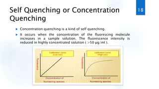 Self Quenching or Concentration
Quenching
 Concentration quenching is a kind of self quenching.
 It occurs when the concentration of the fluorescing molecule
increases in a sample solution. The fluorescence intensity is
reduced in highly concentrated solution ( >50 µg/ml ).
18
 