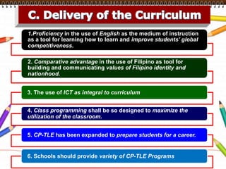 C. Delivery of the Curriculum