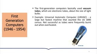 First
Generation
Computers
(1946 - 1954)
13
▪ The first-generation computers basically used vacuum
tubes, which are electronic tubes, about the size of light
bulbs.
▪ Example: Universal Automatic Computer (UNIVAC) - a
large but fastest machine that counted the US 1890
census. Not successful as tubes were frequently burnt
out when overheated.
 