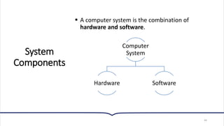System
Components
44
▪ A computer system is the combination of
hardware and software.
Computer
System
Hardware Software
 