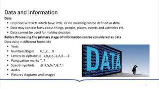Data and Information
Data
▪ Unprocessed facts which have little, or no meaning can be defined as data.
▪ Data may contain facts about things, people, places, events and activities etc.
▪ Data cannot be used for making decision
Before Processing the primary stage of information can be considered as data
Data exist in different forms like
▪ Texts
▪ Numbers/Digits 0,1,2…..9
▪ Letters in alphabetic a,b,c,d…z,A,B…..Z
▪ Punctuation marks ”.,?
▪ Special symbols @,#,$,%,^,&,*,!
▪ Audio
▪ Pictures diagrams and images
5
 
