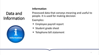 Data and
Information
Information
Processed data that conveys meaning and useful to
people. It is used for making decision
Examples:
▪ Employee payroll report
▪ Student grade sheet
▪ Telephone bill statement
6
 