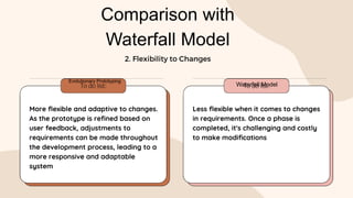 Comparison with
Waterfall Model
Evolutionary Prototyping
Waterfall Model
More flexible and adaptive to changes.
As the prototype is refined based on
user feedback, adjustments to
requirements can be made throughout
the development process, leading to a
more responsive and adaptable
system
Less flexible when it comes to changes
in requirements. Once a phase is
completed, it's challenging and costly
to make modifications
2. Flexibility to Changes
 