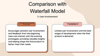 Comparison with
Waterfall Model
Evolutionary Prototyping
Waterfall Model
Encourages constant user involvement
and feedback from the beginning.
Users can interact with the evolving
prototypes, providing valuable insights
and helping shape the final product to
better meet their needs
Limited user involvement until the later
stages of development when the final
product is delivered
3. User Involvement
 