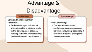 Advantage &
Disadvantage
Advantage Disadvantage
Time-Consuming:
• The iterative nature of
evolutionary prototyping can
be time-consuming, especially if
there are frequent changes to
the requirements.
Early and Continuous User
Feedback:
• Stakeholders get to interact
with a tangible prototype early
in the development process,
leading to better understanding
and validation of requirements.
 