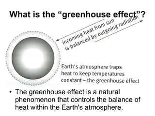 The greenhouse effect is a natural phenomenon that controls the balance of heat within the Earth's atmosphere.  What is the “greenhouse effect”? 