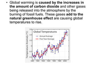 Global warming is  caused by the increases in the amount of carbon dioxide  and other gases being released into the atmosphere by the burning of fossil fuels. These gases  add to the natural greenhouse effect  are causing global temperatures to rise.  