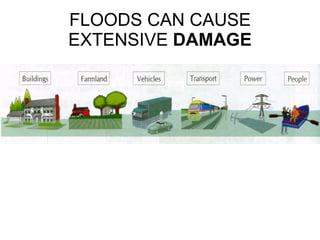 FLOODS CAN CAUSE EXTENSIVE  DAMAGE 