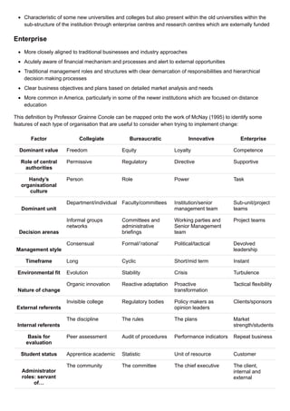 Characteristic of some new universities and colleges but also present within the old universities within the
sub-structure of the institution through enterprise centres and research centres which are externally funded
Enterprise
More closely aligned to traditional businesses and industry approaches
Acutely aware of financial mechanism and processes and alert to external opportunities
Traditional management roles and structures with clear demarcation of responsibilities and hierarchical
decision making processes
Clear business objectives and plans based on detailed market analysis and needs
More common in America, particularly in some of the newer institutions which are focused on distance
education
This definition by Professor Grainne Conole can be mapped onto the work of McNay (1995) to identify some
features of each type of organisation that are useful to consider when trying to implement change:
Factor Collegiate Bureaucratic Innovative Enterprise
Dominant value Freedom Equity Loyalty Competence
Role of central
authorities
Permissive Regulatory Directive Supportive
Handy’s
organisational
culture
Person Role Power Task
Dominant unit
Department/individual Faculty/committees Institution/senior
management team
Sub-unit/project
teams
Decision arenas
Informal groups
networks
Committees and
administrative
briefings
Working parties and
Senior Management
team
Project teams
Management style
Consensual Formal/’rational’ Political/tactical Devolved
leadership
Timeframe Long Cyclic Short/mid term Instant
Environmental fit Evolution Stability Crisis Turbulence
Nature of change
Organic innovation Reactive adaptation Proactive
transformation
Tactical flexibility
External referents
Invisible college Regulatory bodies Policy makers as
opinion leaders
Clients/sponsors
Internal referents
The discipline The rules The plans Market
strength/students
Basis for
evaluation
Peer assessment Audit of procedures Performance indicators Repeat business
Student status Apprentice academic Statistic Unit of resource Customer
Administrator
roles: servant
of…
The community The committee The chief executive The client,
internal and
external
 
