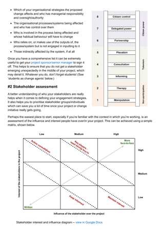 Which of your organisational strategies the proposed
change affects and who has managerial responsibility
and oversight/authority
The organisational processes/systems being affected
and who has control over them
Who is involved in the process being affected and
whose habitual behaviour will have to change
Who relies on, or makes use of the outputs of, the
process/system but is not engaged in inputting to it
Those indirectly affected by the system, if at all
Once you have a comprehensive list it can be extremely
useful to get your project sponsor/senior manager to sign it
off. This helps to ensure that you do not get a stakeholder
emerging unexpectedly in the middle of your project, which
may derail it. Whatever you do, don’t forget students! (See
‘students as change agents’ below.)
#2 Stakeholder assessment
A better understanding of who your stakeholders are really
helps when it comes to defining your engagement strategies.
It also helps you to prioritise stakeholder groups/individuals
which can save you a lot of time once your project or change
initiative really gets going.
Perhaps the easiest place to start, especially if you’re familiar with the context in which you’re working, is an
assessment of the influence and interest people have over/in your project. This can be achieved using a simple
matrix, shown below.
Stakeholder interest and influence diagram – view in Google Docs
 