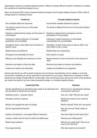 Organisations viewed as complex adaptive systems. Effects of change difficult to predict. Emphasis on creating
the conditions for beneficial change to occur.
Olson and Eoyang (2001) have compared traditional change to the Complex Adaptive System (CAS) model of
change based on complexity theory.
Traditional Complex Adaptive System
Few variables determine outcomes Innumerable variables determine outcome
The whole is equal to the sum of the parts
(reductionist)
The whole is different from the sum of the parts (holistic)
Direction is determined by design and the power of
a few leaders
Direction is determined by emergence and the
participation of many people
Individual or system behaviour is knowable,
predictable and controllable
Individual or system behaviour is unknowable,
unpredictable and uncontrollable
Causality is linear: every effect can be traced to a
specific cause
Causality is mutual: Every cause is also an effect, and
every effect is also a cause
Relationships are directional Relationships are empowering
All systems are essentially the same Each system is unique
Efficiency and reliability are measures of value Responsiveness to the environment is the measure of
value
Decisions are based on facts and data Decisions are based on tensions and patterns
Leaders are experts and authorities Leaders are facilitators and supporters
Having read this far you will no doubt recognise some of the key characteristics of your college or university
environment. Hopefully you will be reassured to know that this is not unique. Others have to operate in similar
situations and change, though difficult, is achievable. Olson and Eoyang have also set out some of the questions
you need to be asking if you are to lead successful change in a Complex Adaptive System.
Leadership Role Question
Set few specifications by identifying what needs to be addressed and
leaving others to decide how to proceed
What minimum specifications will lead
to productive outcomes?
Distribute control – empower others How can I help? What do you need?
Generate a sense of urgency What do we need to do to meet the
deadline?
Monitor and regulate the pace of change What’s missing? What can’t we ignore?
Set the organisational direction Why are we here? What makes us
unique?
Explore contradictions, encourage different viewpoints How else might we think about this?
Accept a certain level of internal conflict and differences What are you holding back?
Raise tough questions What do you really think? Why do we
have to do it like that?
Encourage diversity Who else needs to be involved?
 
