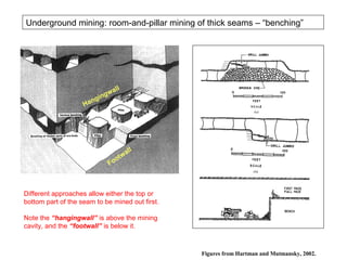 Underground mining: room-and-pillar mining of thick seams – “benching”




                                      ll
      ...