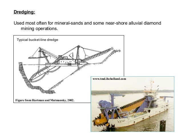 dredging surface mining dredging surface mining