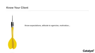 Know Your Client Know expectations, attitude to agencies, motivation... 