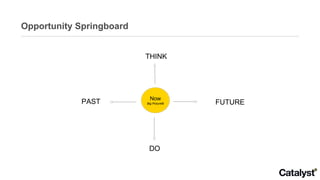 Opportunity Springboard 