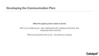 Developing the Communication Plan: What the agency team needs to know Who is our target group:  their relationship with category and brand; who influences them and how What we would like them to do:  the behaviour change 