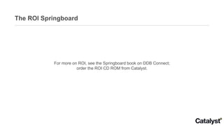 The ROI Springboard For more on ROI, see the Springboard book on DDB Connect; order the ROI CD ROM from Catalyst. 