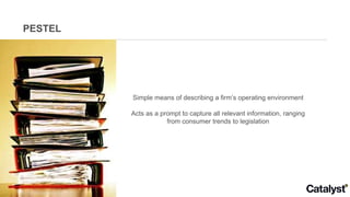 PESTEL Simple means of describing a firm’s operating environment Acts as a prompt to capture all relevant information, ranging from consumer trends to legislation 