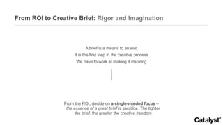 From ROI to Creative Brief:  Rigor and Imagination A brief is a means to an end It is the first step in the creative process We have to work at making it inspiring From the ROI, decide on  a single-minded focus  –  the essence of a great brief is sacrifice.  The tighter the brief, the greater the creative freedom 