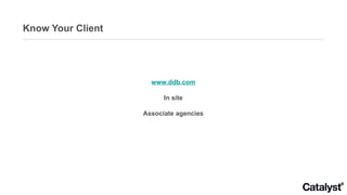 Know Your Client www.ddb.com In site Associate agencies 