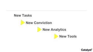 New Tasks New Conviction New Analytics New Tools 