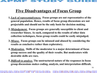 Five Disadvantages of Focus Group 