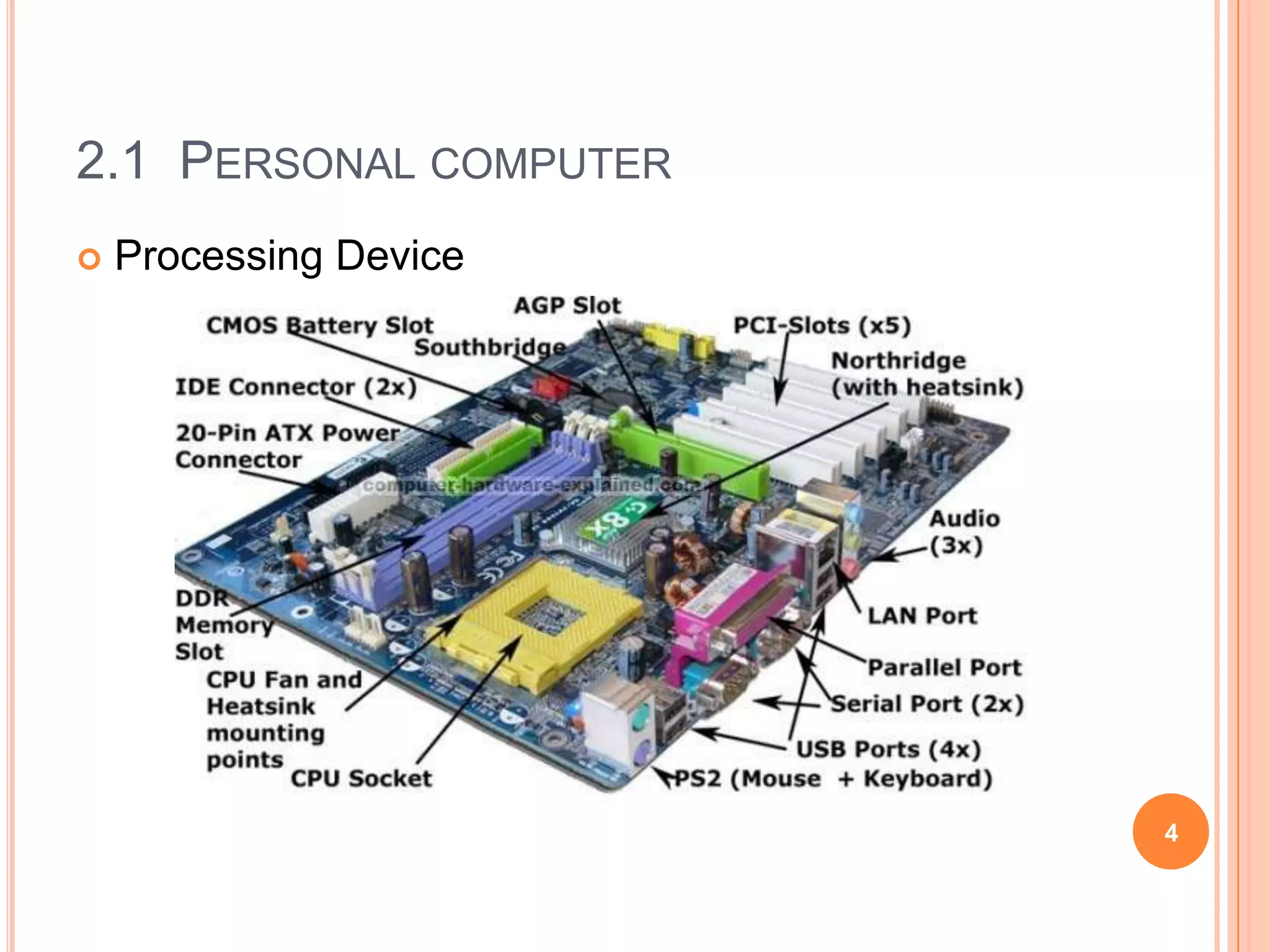 2.1 PERSONAL COMPUTER
   Processing Device




                        4
 