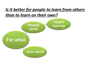 Is it better for people to learn from others
than to learn on their own?
For what
Physical
world
Inner world
Subject
learning
 