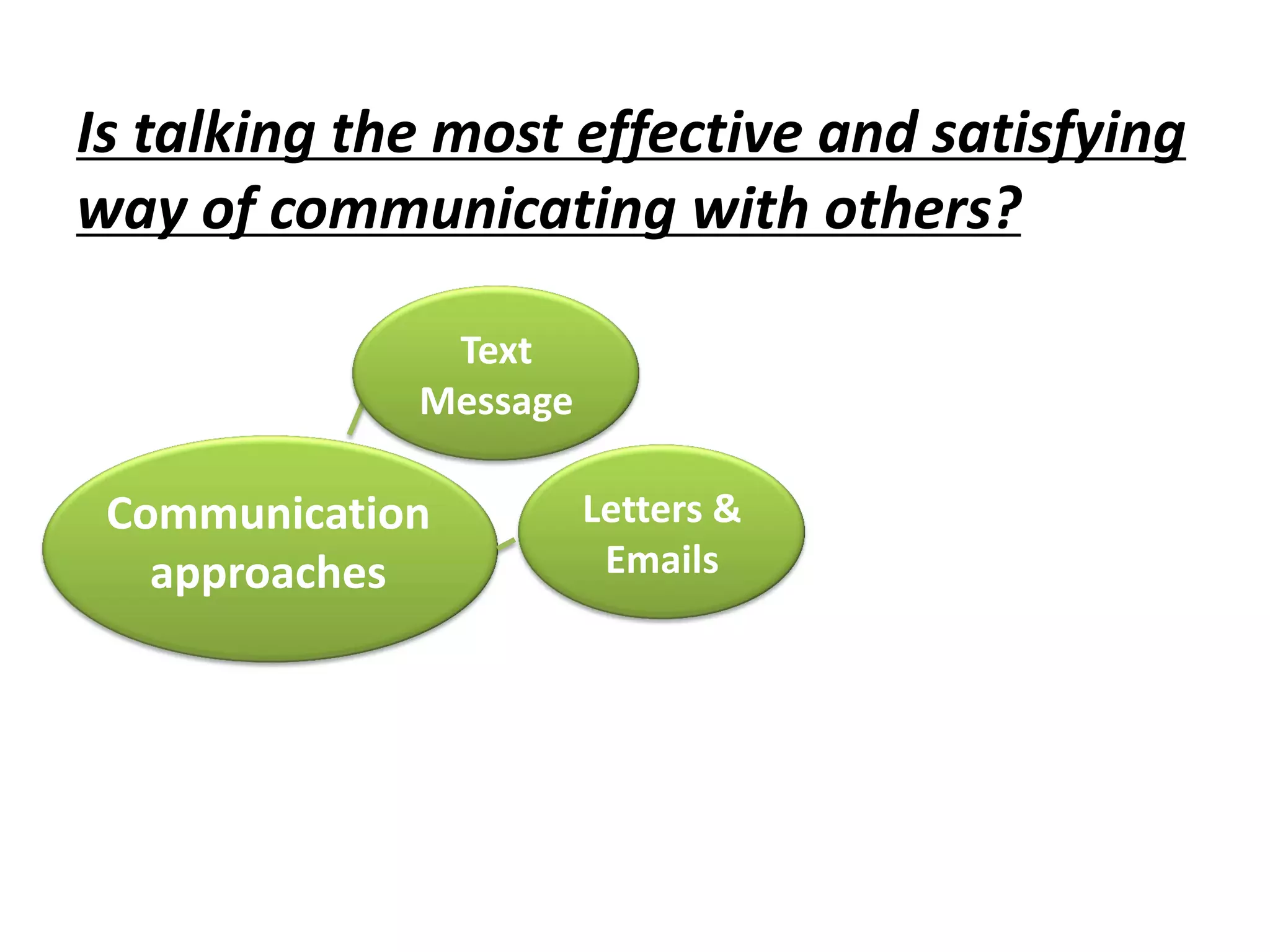 Is talking the most effective and satisfying
way of communicating with others?
Communication
approaches
Text
Message
Letters &
Emails
 