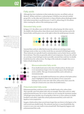 Fatty acids
Although they have similarities in their molecular structure, not all fatty acids are
identical. All fatty acids have a carboxyl group (–COOH) at one end and a methyl
group (CH3–) at the other end. In between is a chain of hydrocarbons (hydrogen atoms
and carbon atoms) that is usually between 11 and 23 carbons long (12–24 carbons
when counting the carbon of the methyl group as well).
Saturated fatty acids
In Figure 2.15, the yellow zone on the left is the carboxyl group, the white zone in
the middle is the hydrocarbon chain (shown much shorter than any fatty acid in the
human body), and the green zone on the right is where the methyl group is located.
omega end
Saturated fatty acids are called that because the carbons are carrying as many
hydrogen atoms as they can, in other words they are saturated with hydrogen atoms.
These molecules are typically found in animal products such as butter, bacon, and the
fat in red meat. These fats are generally solid at room temperature. Because the carbons
are carrying as many hydrogen atoms as possible, saturated fatty acids have no double
bonds between the carbon atoms. The shape of the molecule is straight: there are no
kinks or bends along the chain.
Monounsaturated fatty acids
If one double bond exists in the chain of hydrocarbons, the fatty acid
is not saturated any longer: it has two empty spaces where hydrogen
atoms could be. This type of unsaturated fatty acid is referred to as
monounsaturated.
In Figure 2.16, the double bond between two carbons in the hydrocarbon
chain is highlighted. Notice how the absence of two consecutive
hydrogen atoms on the same side of the carbon atom chain causes the
molecule to bend at the zone where the double bond is.
Polyunsaturated fatty acids
Polyunsaturated fatty acids have at least two double bonds in the carbon chain.
They typically come from plants (olive oil is an example). These fatty acids are called
polyunsaturated because two or more carbons are not carrying the maximum number
of hydrogen atoms (another way of saying this is that two or more carbons are double
bonded to each other). Lipids that contain polyunsaturated fatty acids tend to be
liquids at room temperature.
Imagine a hydrocarbon chain several times longer than any shown in the figures so far,
with several more double bonds. The molecule may have so many bends/kinks that
it starts to curve over onto itself or twist around itself. This frequently happens with
polyunsaturated fatty acids.
Figure 2.16 The highlighted
zone in the middle of the
fatty acid shows that it has
a single double bond in the
hydrocarbon chain. This
creates a bend or kink in the
shape of the molecule. Note:
Fatty acids typically have more
carbons than the one shown
for this illustration.
Figure 2.15 The three sections
found in all fatty acids: the
carboxyl group at one end, the
long hydrocarbon chain in the
middle, and the methyl group
at the other end. The end with
the methyl group is also called
the omega end.
72
Molecular biology02
M02_BIO_SB_IBDIP_9045_U02.indd 72 26/09/2014 12:04
 