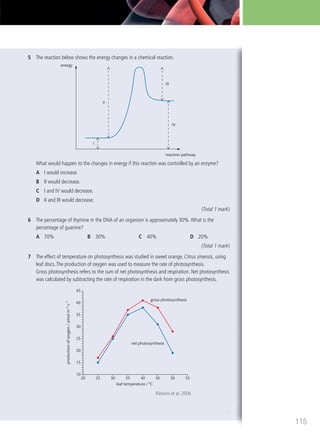 5 The reaction below shows the energy changes in a chemical reaction.
reaction pathway
I
II
III
IV
energy
What would happen to the changes in energy if this reaction was controlled by an enzyme?
A I would increase.
B II would decrease.
C I and IV would decrease.
D II and III would decrease.
(Total 1 mark)
6 The percentage of thymine in the DNA of an organism is approximately 30%.What is the
percentage of guanine?
A 70% B 30% C 40% D 20%
(Total 1 mark)
7 The effect of temperature on photosynthesis was studied in sweet orange, Citrus sinensis, using
leaf discs.The production of oxygen was used to measure the rate of photosynthesis.
Gross photosynthesis refers to the sum of net photosynthesis and respiration. Net photosynthesis
was calculated by subtracting the rate of respiration in the dark from gross photosynthesis.
productionofoxygen/µmolm–2s–1
20
10
45
40
35
gross photosynthesis
net photosynthesis
30
25
20
15
25 30 4035 45 50 55
leaf temperature / °C
Ribeiro et al. 2006
115
M02_BIO_SB_IBDIP_9045_U02.indd 115 26/09/2014 12:06
 