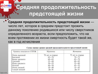 Средняя продолжительность
предстоящей жизни
• Средняя продолжительность предстоящей жизни — 
число лет, которое в среднем предстоит прожить 
данному поколению родившихся или числу сверстников 
определенного возраста, если предположить, что на 
всем протяжении их жизни смертность будет такой же, 
как в год исчисления
 