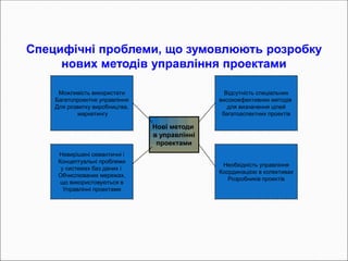 Специфічні проблеми, що зумовлюють розробку
нових методів управління проектами
Нові методи
в управлінні
проектами
Можливість використати
Багатопроектне управління
Для розвитку виробництва,
маркетингу
Відсутність спеціальних
високоефективних методів
для визначення цілей
багатоаспектних проектів
Необхідність управління
Координацією в колективах
Розробників проектів
Невирішені семантичні і
Концептуальні проблеми
у системах баз даних і
Обчислюваних мережах,
що використовуються в
Управлінні проектами
 