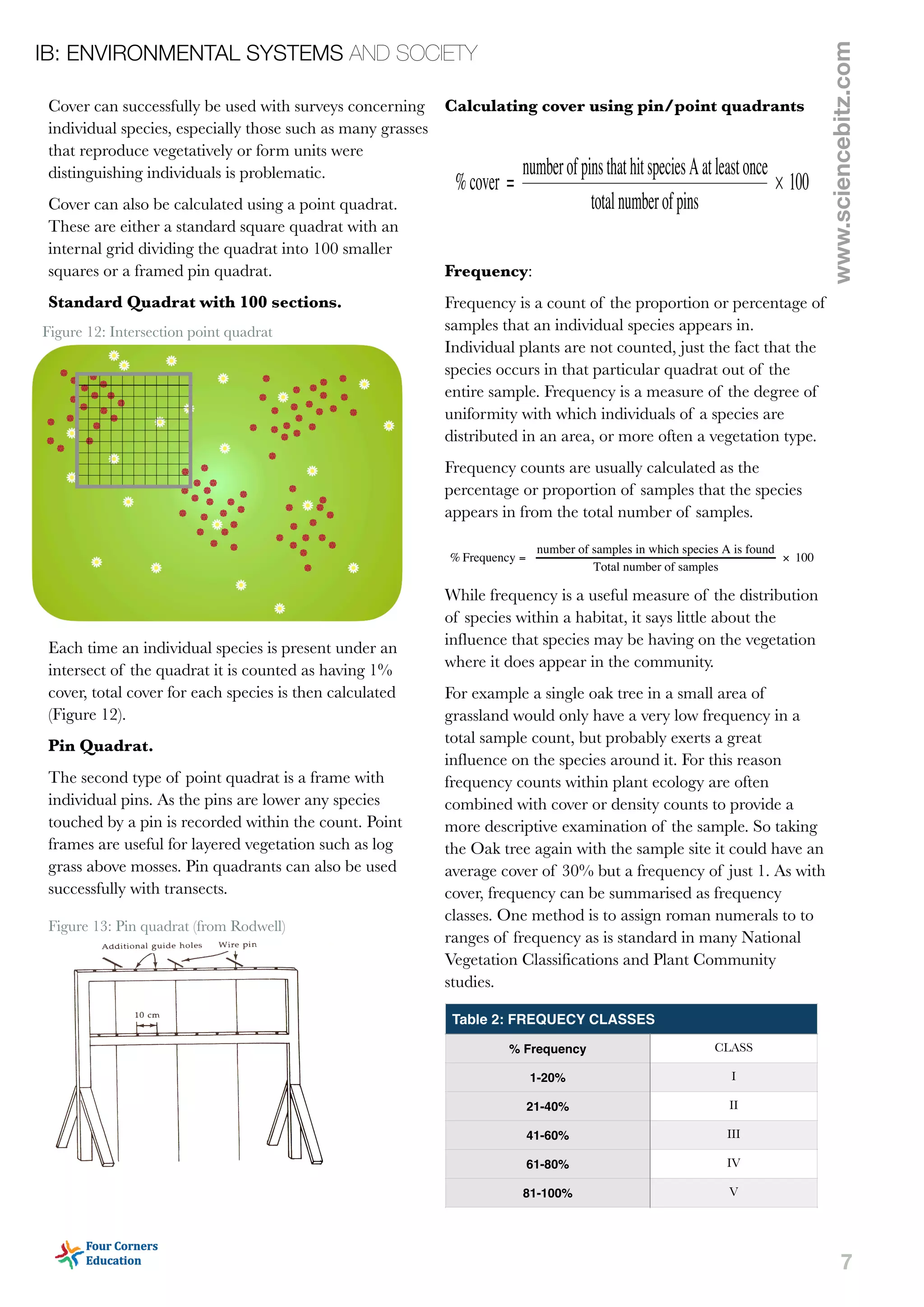 Topic 2.5: investigating ecosystems - Vegetation Sampling Part 1 | PDF