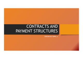 CONTRACTS AND
PAYMENT STRUCTURES
EMCM5103 TOPIC 2
 