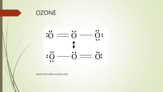topic 2.2 covalent bonding. IB hl chemistry | PPTX