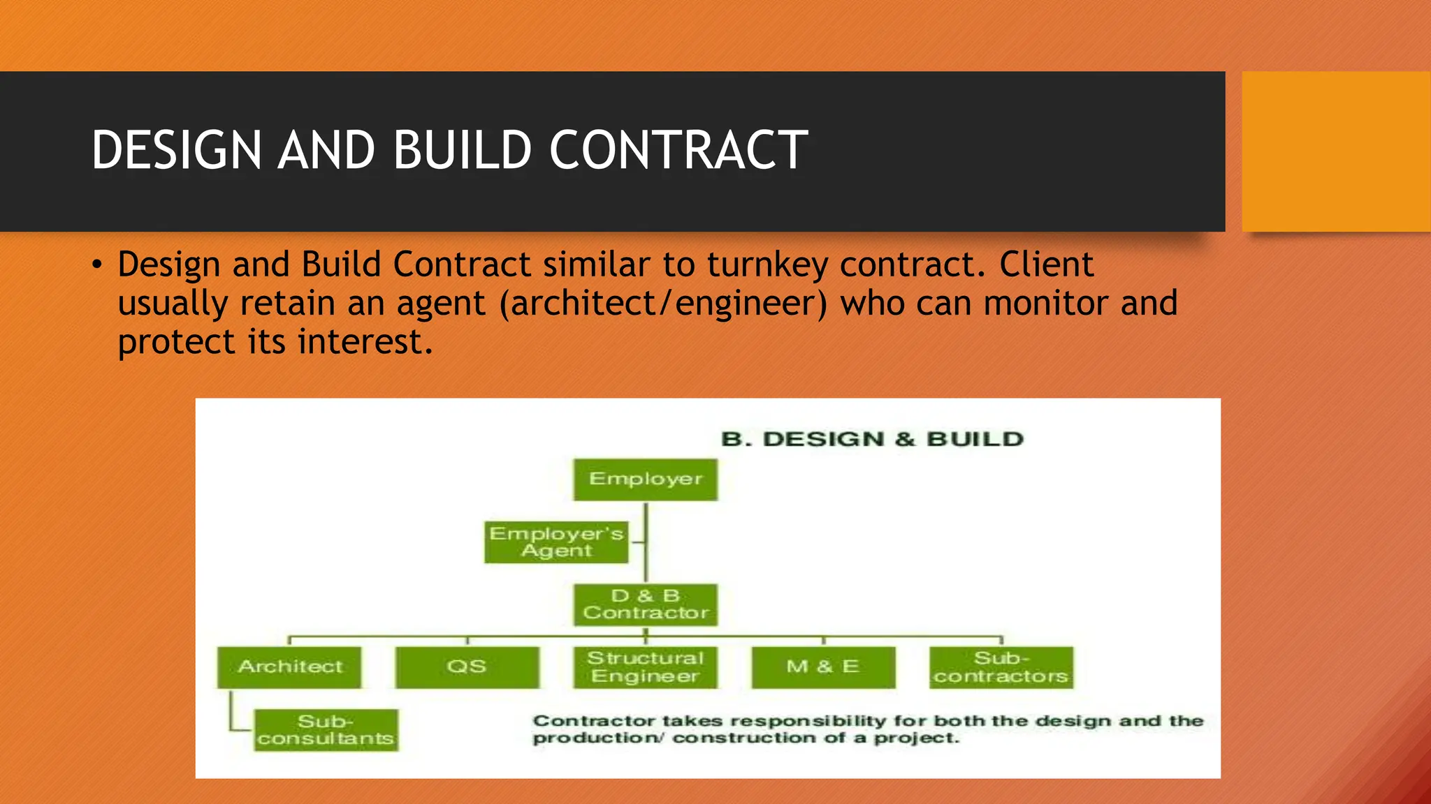 DESIGN AND BUILD CONTRACT
• Design and Build Contract similar to turnkey contract. Client
usually retain an agent (architect/engineer) who can monitor and
protect its interest.
 