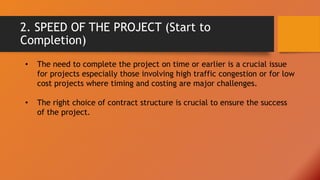 Contract Management - Contracts Types and Payment Structure | PPTX