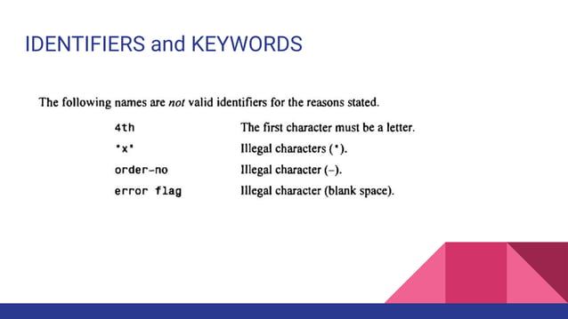 introduction to c programming - Topic 2.pdf