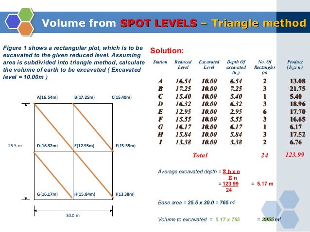 Topic 2 Area Volume topic-2-area-volume