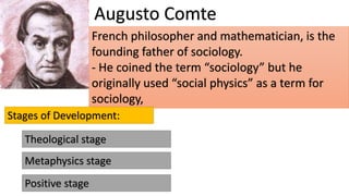 Augusto Comte
French philosopher and mathematician, is the
founding father of sociology.
- He coined the term “sociology” but he
originally used “social physics” as a term for
sociology,
Stages of Development:
Theological stage
Metaphysics stage
Positive stage
 