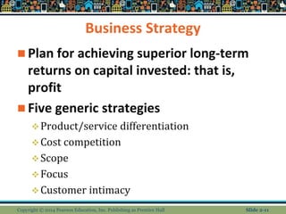 Business Strategy
 Plan for achieving superior long-term
returns on capital invested: that is,
profit
 Five generic strategies
Product/service differentiation
Cost competition
Scope
Focus
Customer intimacy
Copyright © 2014 Pearson Education, Inc. Publishing as Prentice Hall Slide 2-11
 