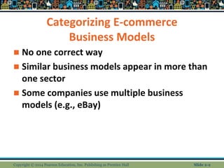 Categorizing E-commerce
Business Models
 No one correct way
 Similar business models appear in more than
one sector
 Some companies use multiple business
models (e.g., eBay)
Copyright © 2014 Pearson Education, Inc. Publishing as Prentice Hall Slide 2-2
 