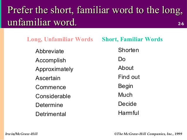 Letter Word Meaning Rich Letter Word Meaning Rich